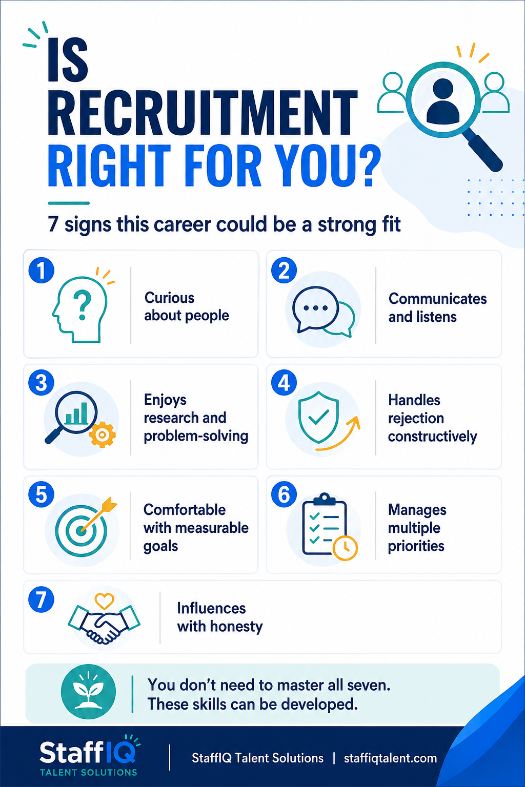 7 signs this career could be a strong fit for recruitment